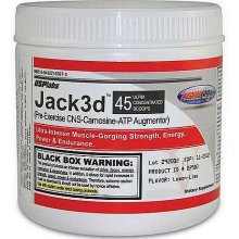 Are usp labs jack3d steroids